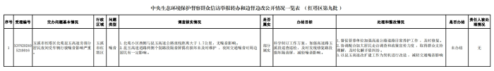 第九批