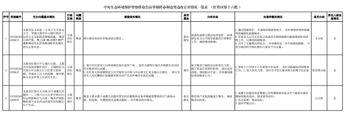 第十六批